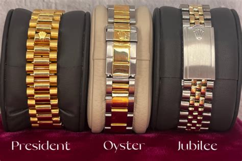 rolex no band|types of rolex bands.